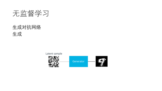 深度学习小组介绍PPT - kexinxin