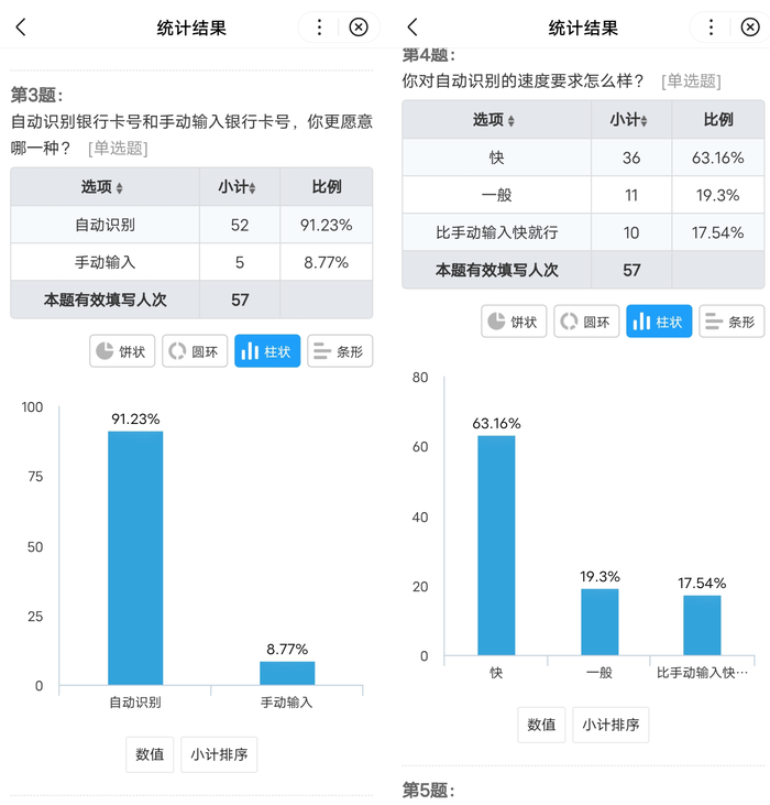 佩琪小分队 实验六 团队作业3：基于深度学习的银行卡号识别系统项目需求分析与原型设计