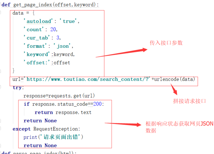 PYTHON 爬虫笔记九:利用Ajax+正则表达式+BeautifulSoup爬取今日头条街拍图集（实战项目二）