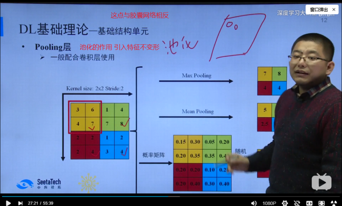 【深度学习大讲堂】首期第三讲：深度学习基础 第一部分：基础结构单元