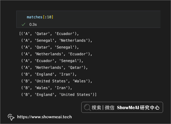 就离谱！使用机器学习预测2022世界杯：小组赛挺准，但冠亚季军都错了 ⛵