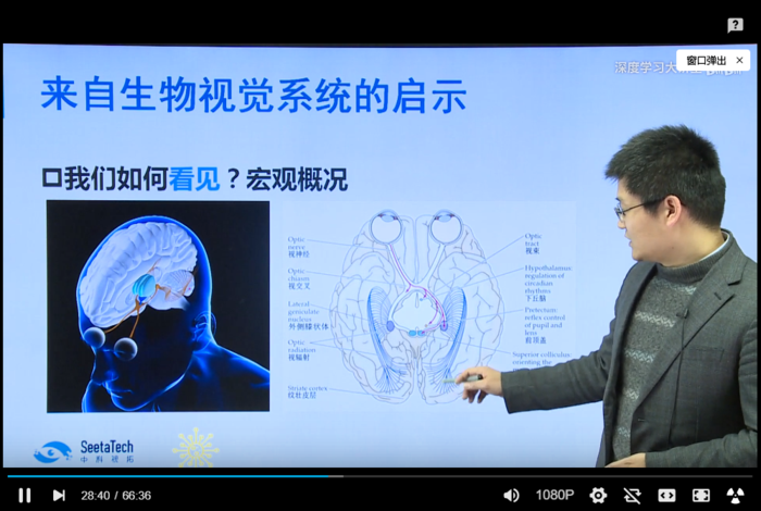 【深度学习大讲堂】首期第一讲：人工智能的ABCDE 第一部分：从人工智能和计算机视觉说起