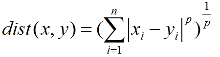 基于scikit-learn包实现机器学习之KNN(K近邻)-完整示例