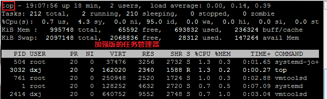 Linux  基本命令(PuTTy 操作）