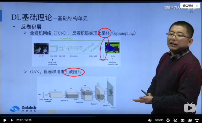 【深度学习大讲堂】首期第三讲：深度学习基础 第一部分：基础结构单元