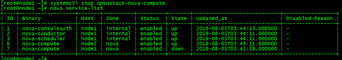 云计算OpenStack核心组件---nova计算服务（7）