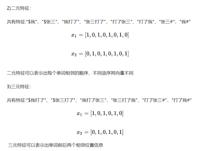 神经网络与深度学习[邱锡鹏]  第二章习题解析