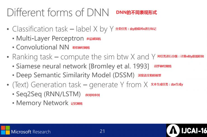 微软IJCAI2016演讲PPT：深度学习在语义理解上不再难有用武之地