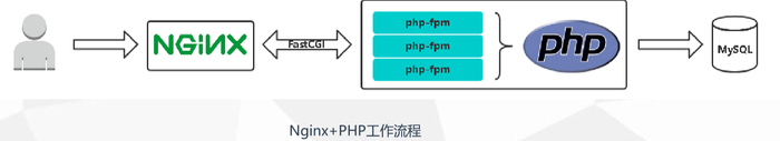 九、dockerfile制作docker 镜像