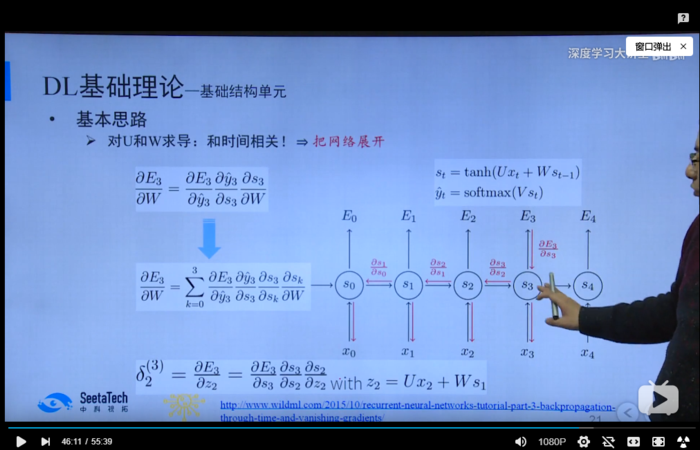 【深度学习大讲堂】首期第三讲：深度学习基础 第一部分：基础结构单元