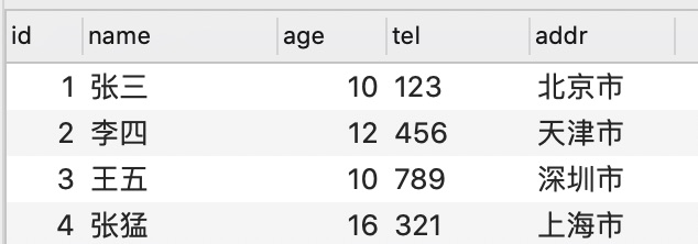 MySql索引下推知识分享