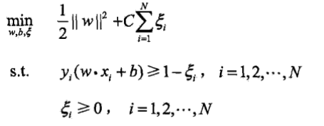 [机器学习&数据挖掘]SVM---软间隔最大化