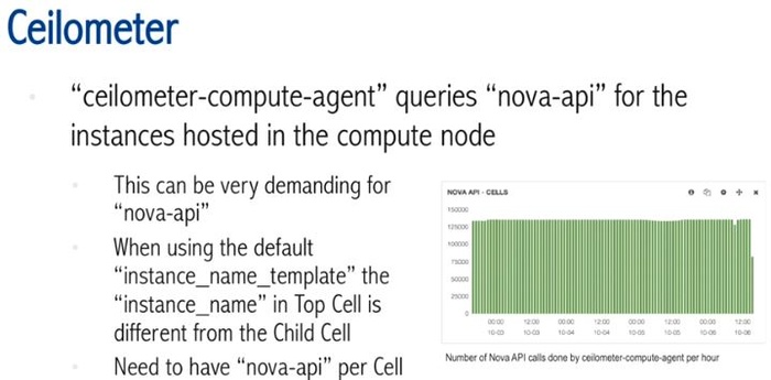 超千个节点OpenStack私有云案例（1）：CERN 5000+ 计算节点私有云