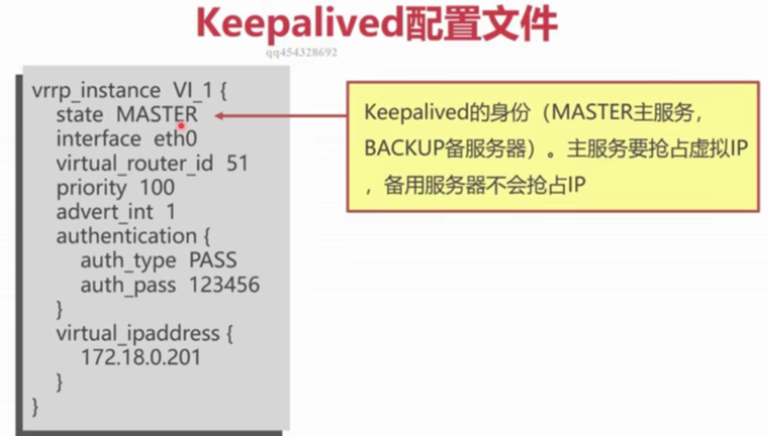 docker实战练习（一）