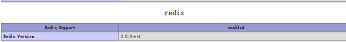 php7对redis的扩展及redis主从搭建