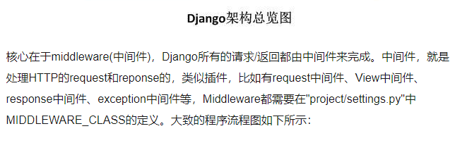 django 的 MTV 流程图