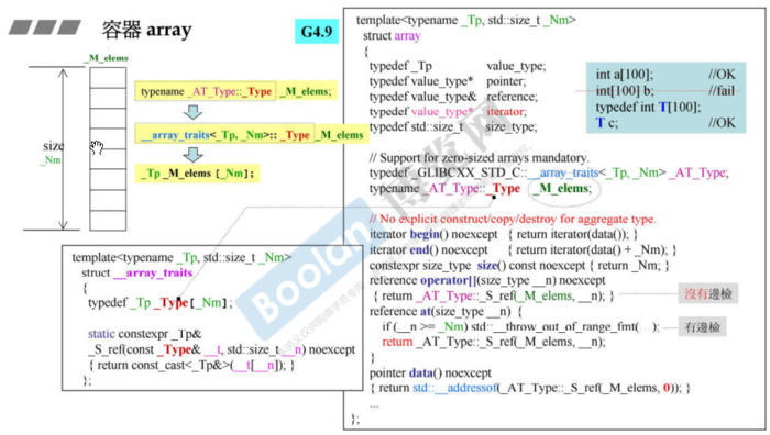 侯捷STL学习(七)--深度探索vector&&array