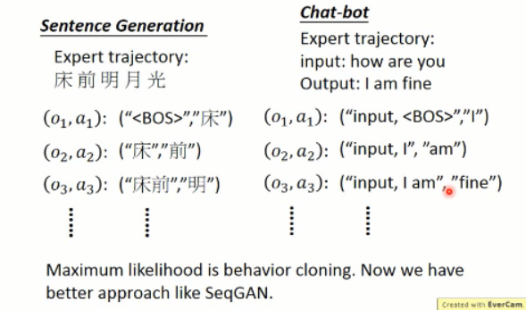 深度学习课程笔记（七）：模仿学习（imitation learning）    深度学习课程笔记（七）：模仿学习（imitation learning）