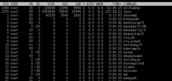 学习Linux的软件管理、进程管理