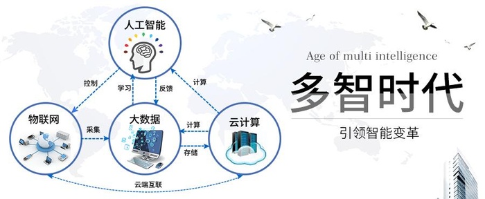 云计算市场确实非常火爆，在云计算实施过程中有哪些误区