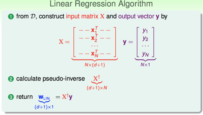 《机器学习基石》---线性回归
