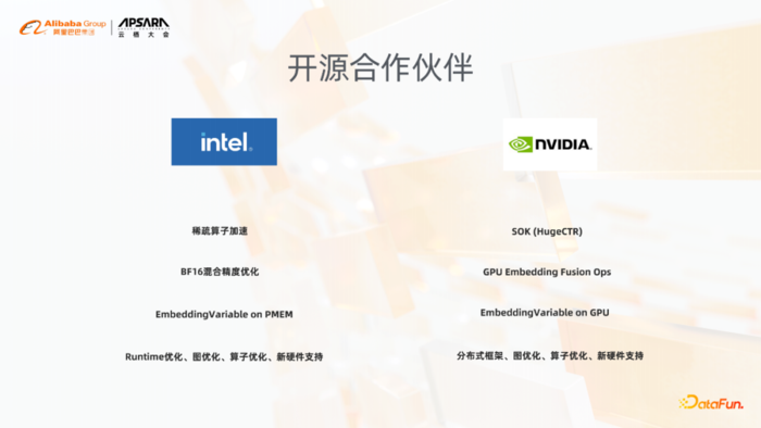 阿里巴巴稀疏模型训练引擎-DeepRec