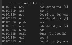 C++深度解析教程学习笔记（3）函数的扩展