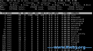 linux top命令详解