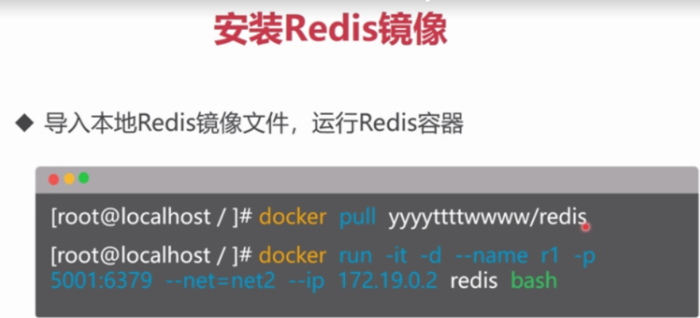 docker实战练习（一）