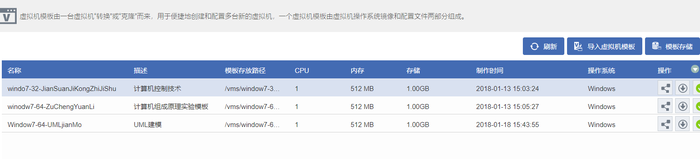 云计算生产实习----实习日志