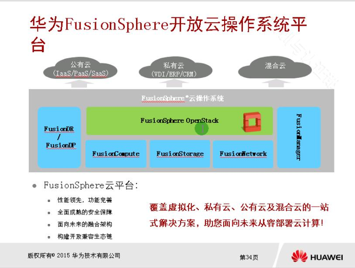 day02-云计算解决方案 3 & 4