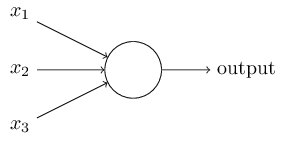 《神经网络和深度学习》系列文章三：sigmoid神经元