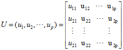 机器学习笔记----四大降维方法之PCA（内带python及matlab实现）