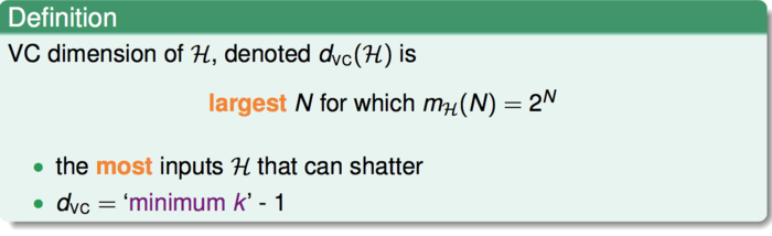 《机器学习基石》---VC维