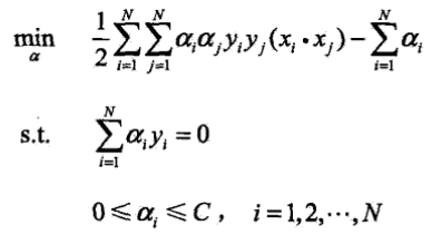 [机器学习&数据挖掘]SVM---软间隔最大化