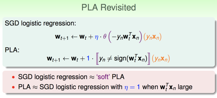 《机器学习基石》---Linear Models for Classification