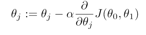 机器学习：单元线性回归（python简单实现）