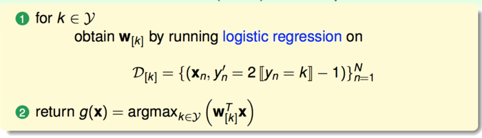 《机器学习基石》---Linear Models for Classification