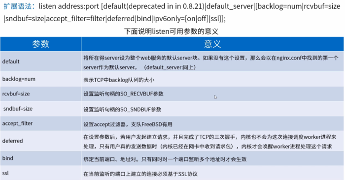 负载均衡中间件（一）Nginx高性能负载均衡器    linux C++ 通讯架构（一）nginx安装、目录、进程模型