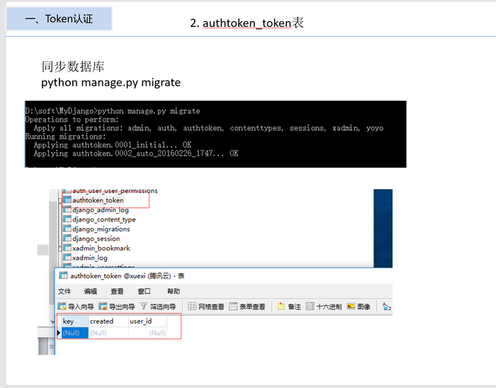 django：token认证，以及http401和http403的区别