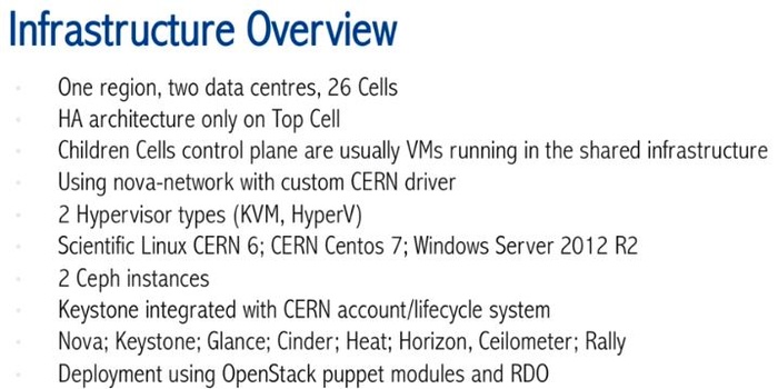 超千个节点OpenStack私有云案例（1）：CERN 5000+ 计算节点私有云