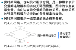 机器学习扫盲笔记