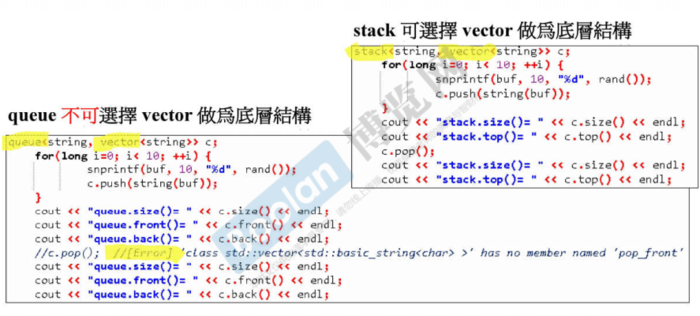 侯捷STL学习(八)-- 深度探索deque