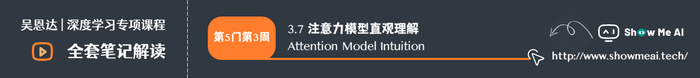 注意力模型直观理解 Attention Model Intuition