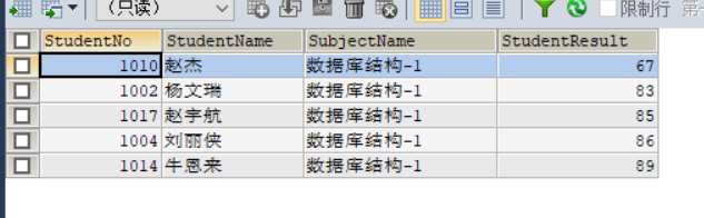 MySQL——排序和分页