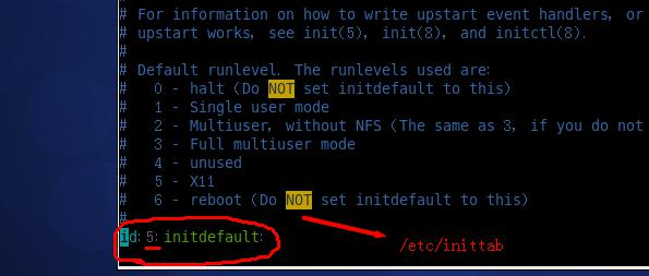 Linux运行级别