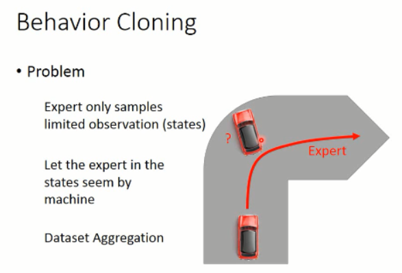 深度学习课程笔记（七）：模仿学习（imitation learning）    深度学习课程笔记（七）：模仿学习（imitation learning）