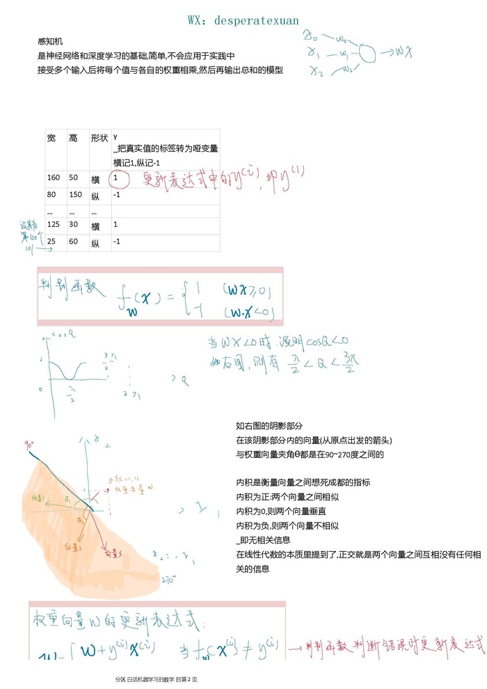 白话机器学习的数学笔记系列3分类问题_感知机