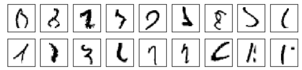 《神经网络和深度学习》系列文章七：实现我们的神经网络来分类数字（下）