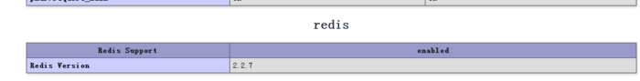 redis下载安装及php配置redis
